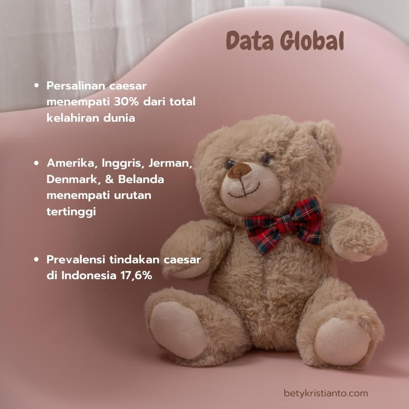 imunitas anak kelahiran caesar