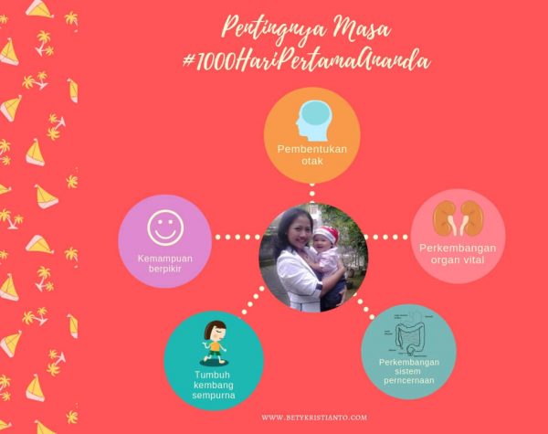 langkah tepat perangi stunting